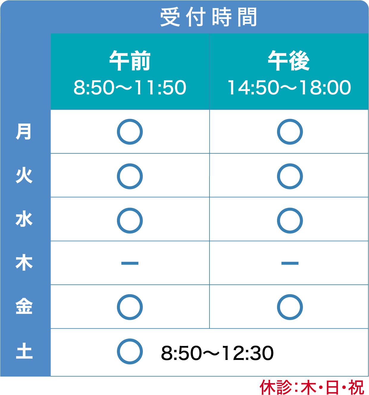 診療時間・科目